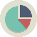 pie-chart